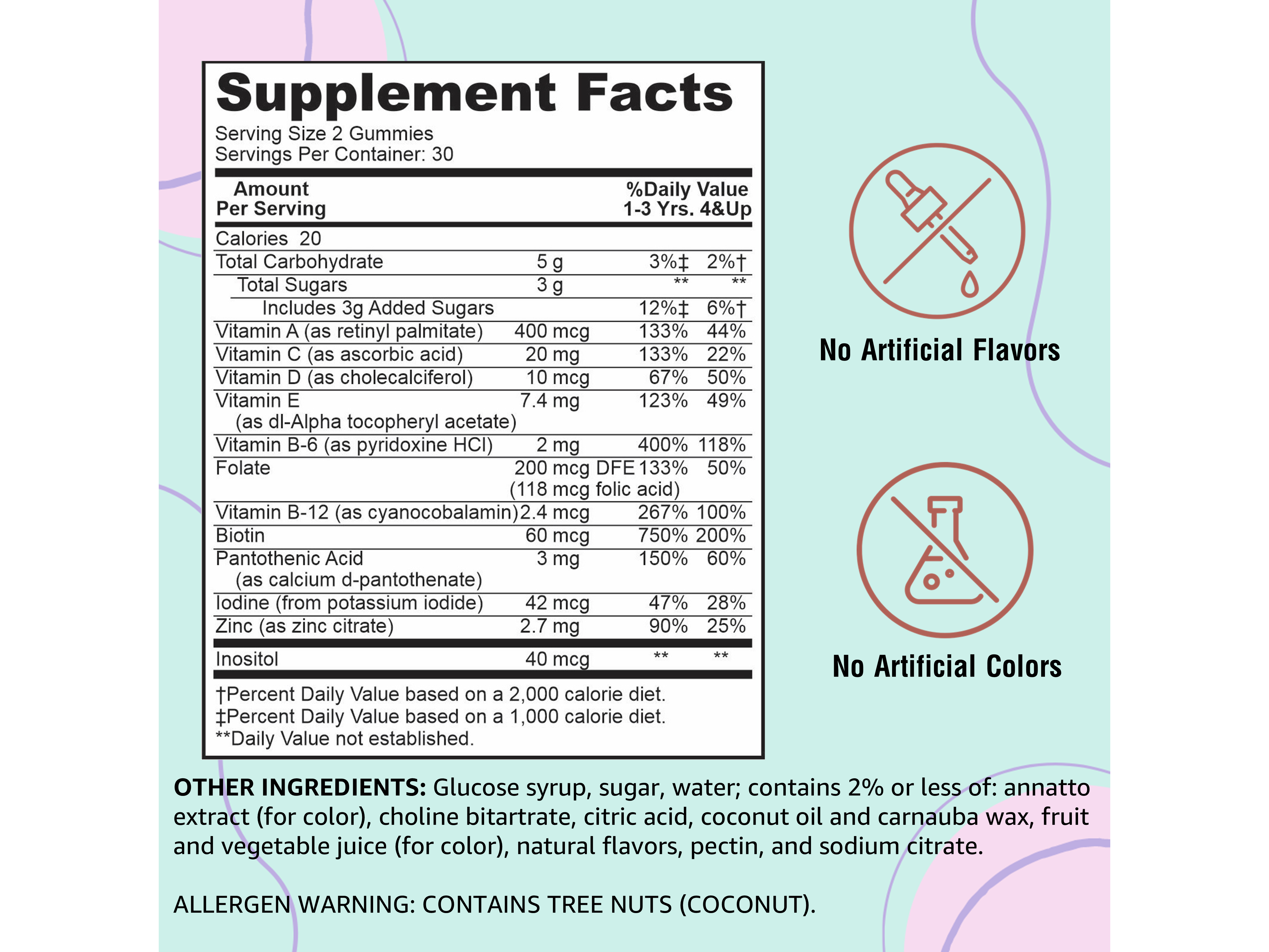 KIDS MULTIVITAMINS Gummies for Kids
