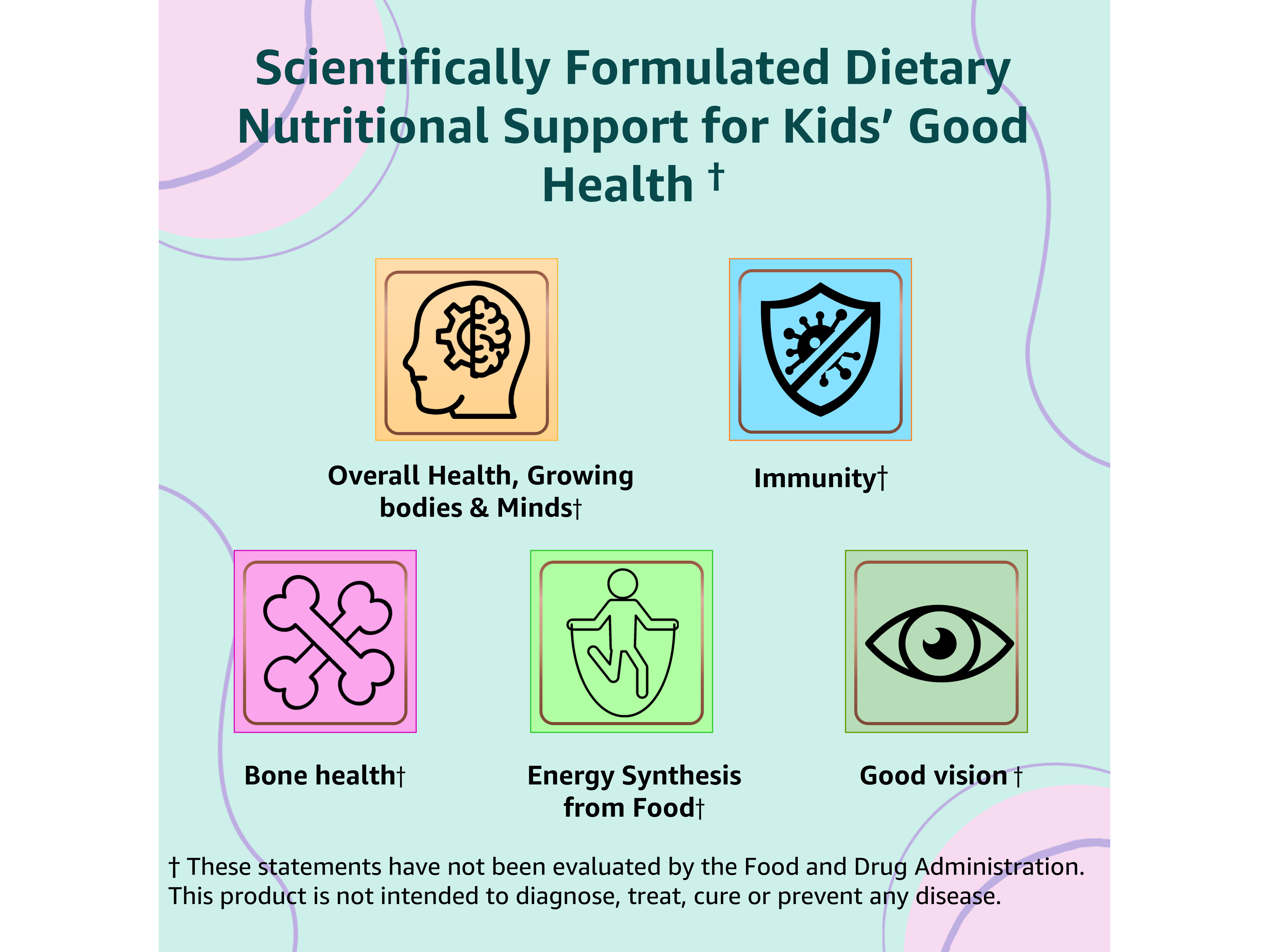 KIDS MULTIVITAMINS Gummies for Kids