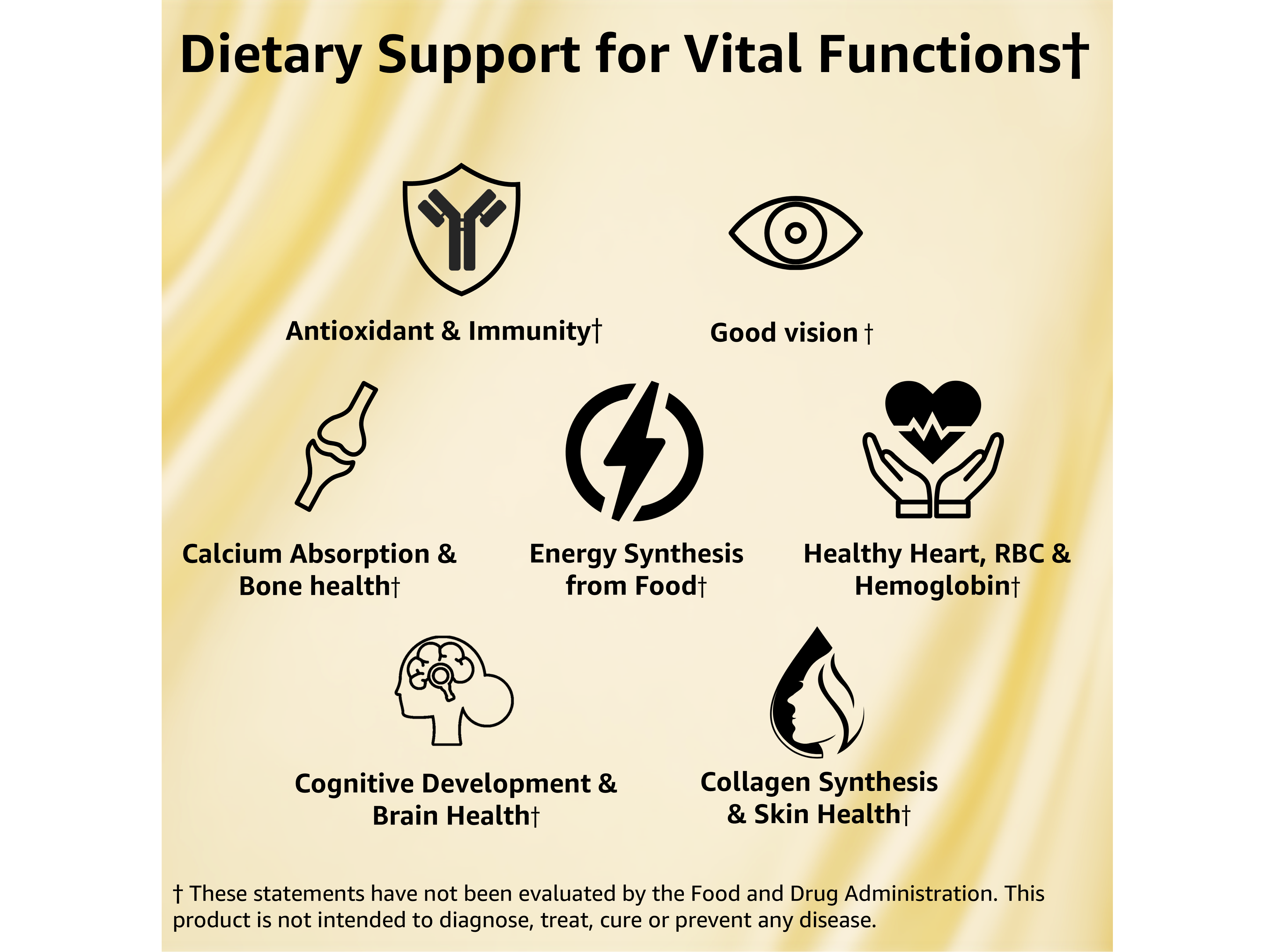 VITAMAX+ Multivitamin Gummies  for Adults